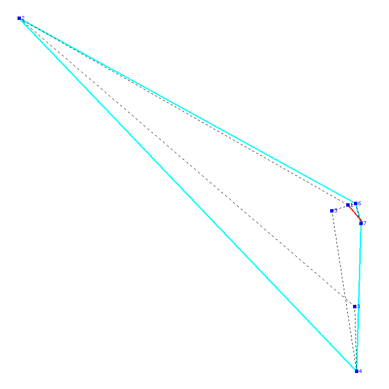 Flugauswertung